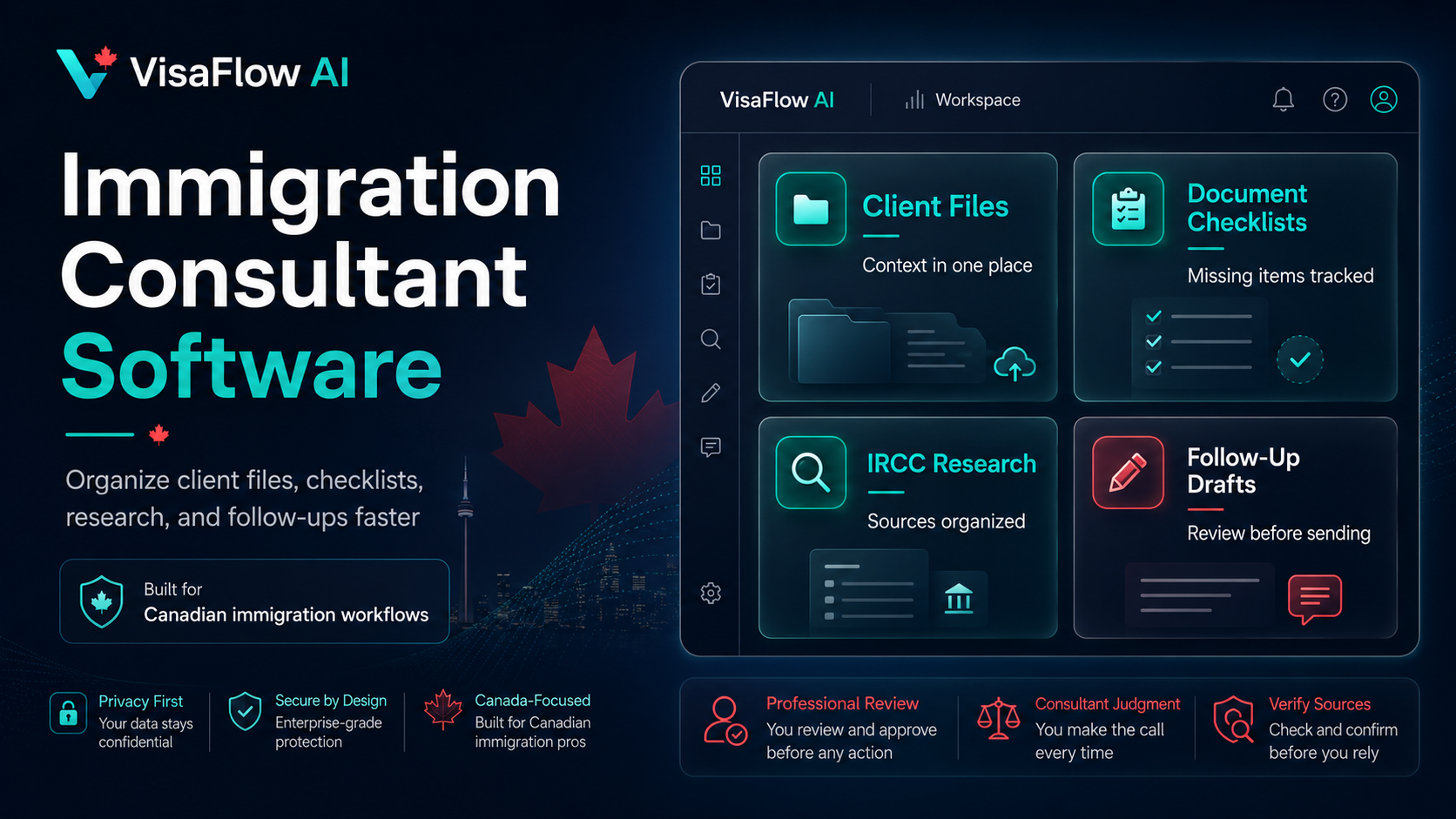 VisaFlow AI dashboard showing immigration consultant software for Canadian consultants with client files document checklists IRCC research follow-up drafts and professional review controls